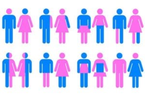 84% dos brasileiros apoiam a discussão de gênero nas escolas