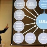 STF confirma decisão que obriga Deltan a indenizar Lula pelo PowerPoint da Lava Jato
